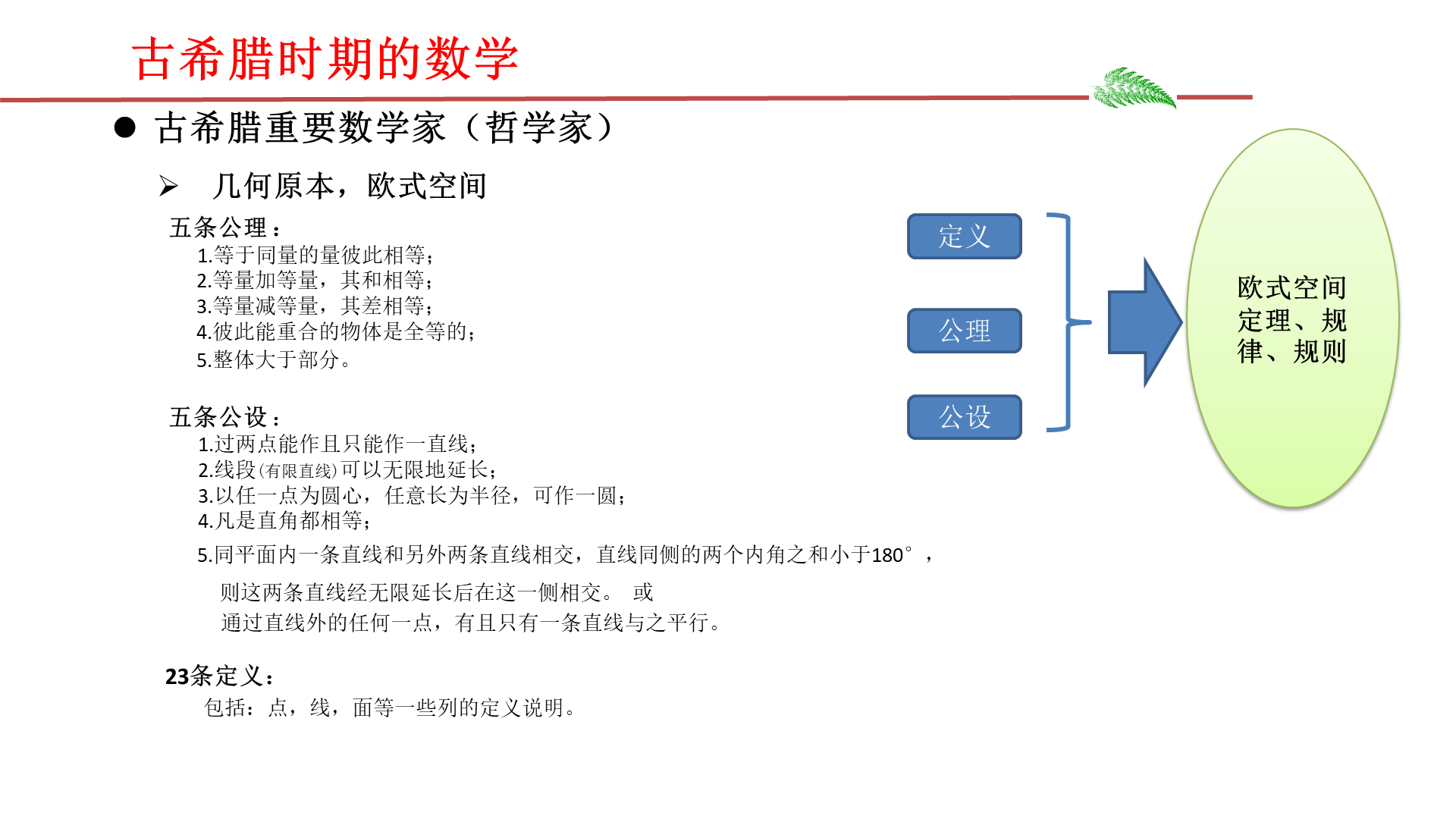 数学漫谈及数学史随想