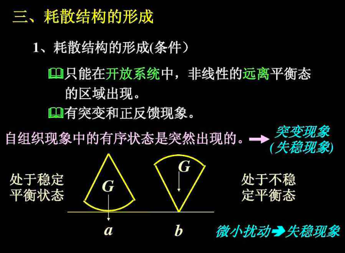 让全宇宙都绝望的定律“熵增定律”：人以负熵为食，注定走向消亡