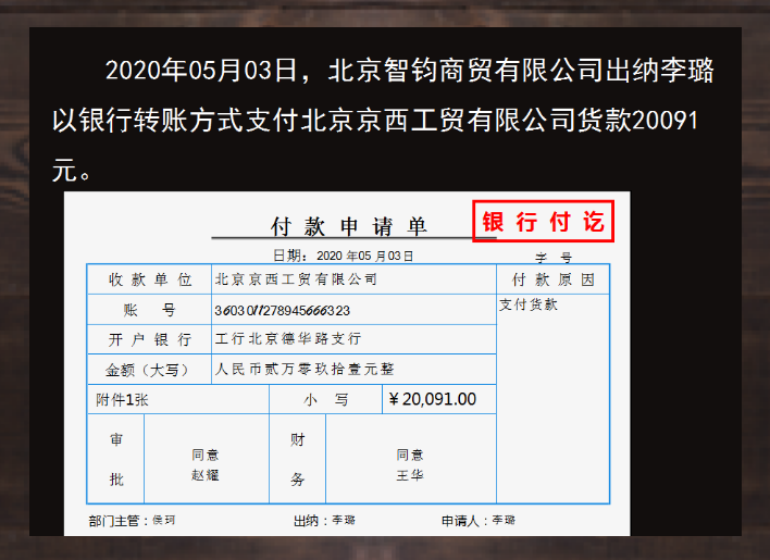 会计科目还没搞懂？送你这套资产类会计科目汇总+案例分析，超赞