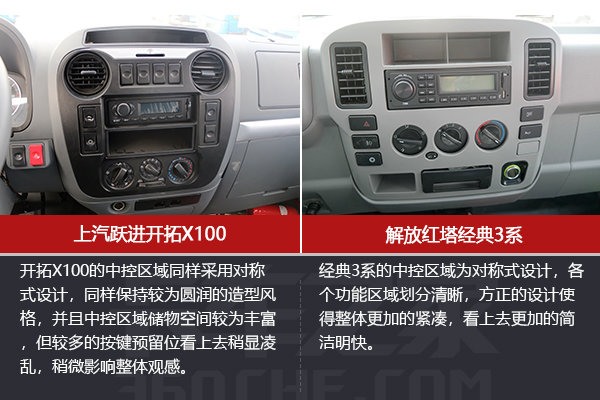 售价不到10万元，建材砂石运输利器，这2款蓝牌自卸车谁更香？