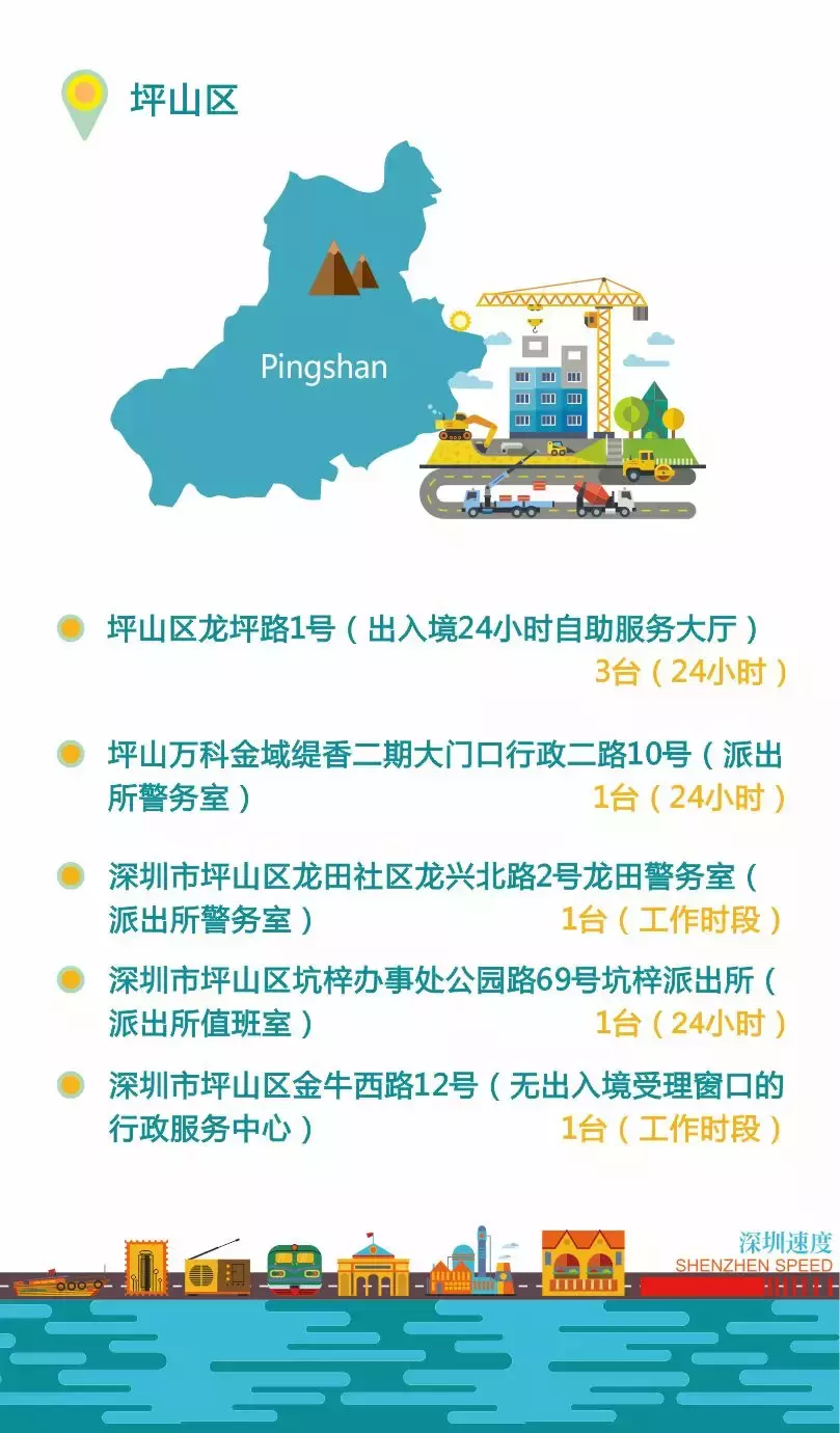 不用居住证！不限户籍！在深圳就能自助续签、办理港澳通行证了！