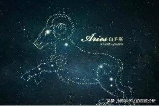 处女座时间（一文详解十二星座的对应时间）