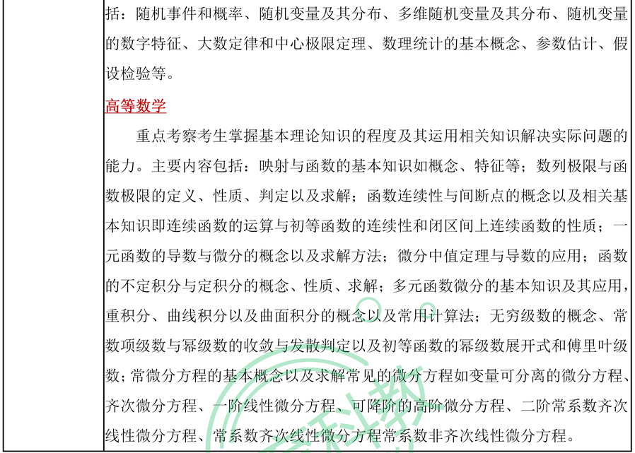 2022体育考研院校推荐之北京体育大学