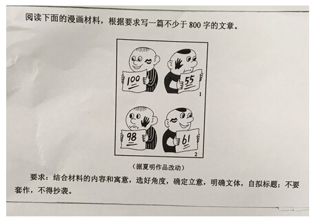 回顾1952年至2019年历年高考作文，感受时代变迁