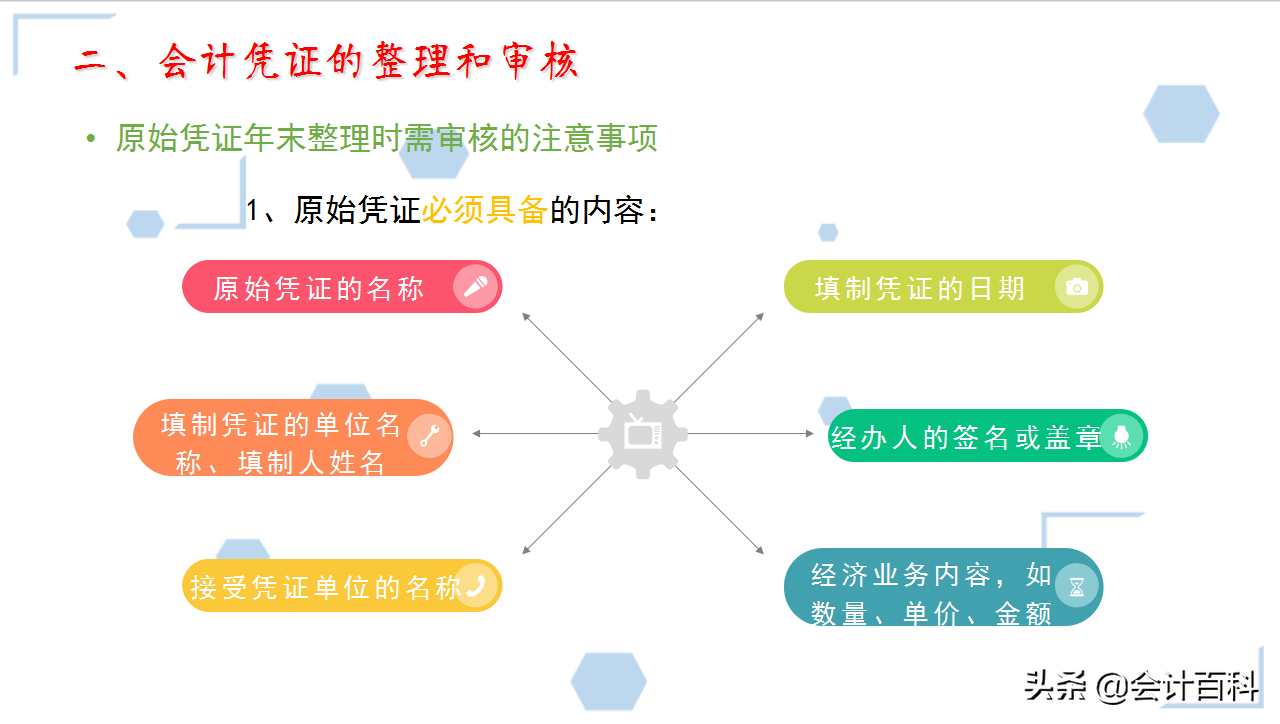 会计凭证整理归档很麻烦吗？有了这50页详细流程，帮你轻松搞定