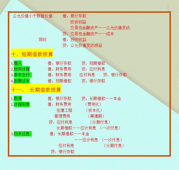 干货！从HR到老财务，月薪2万的“鬼才”会计张姐：13页分录整理