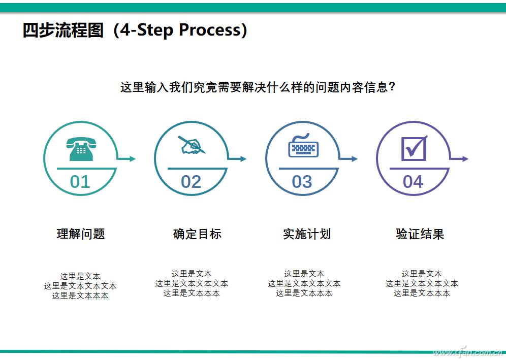 ppt的制作方法和步骤，PPT制作四步流程图详解？