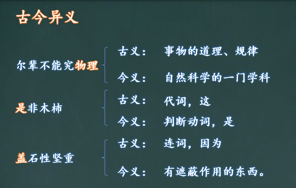 七年级下册化学：钯元素读音及基础知识详解