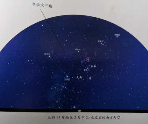 夜空中的帝国-中国古代星官之参宿