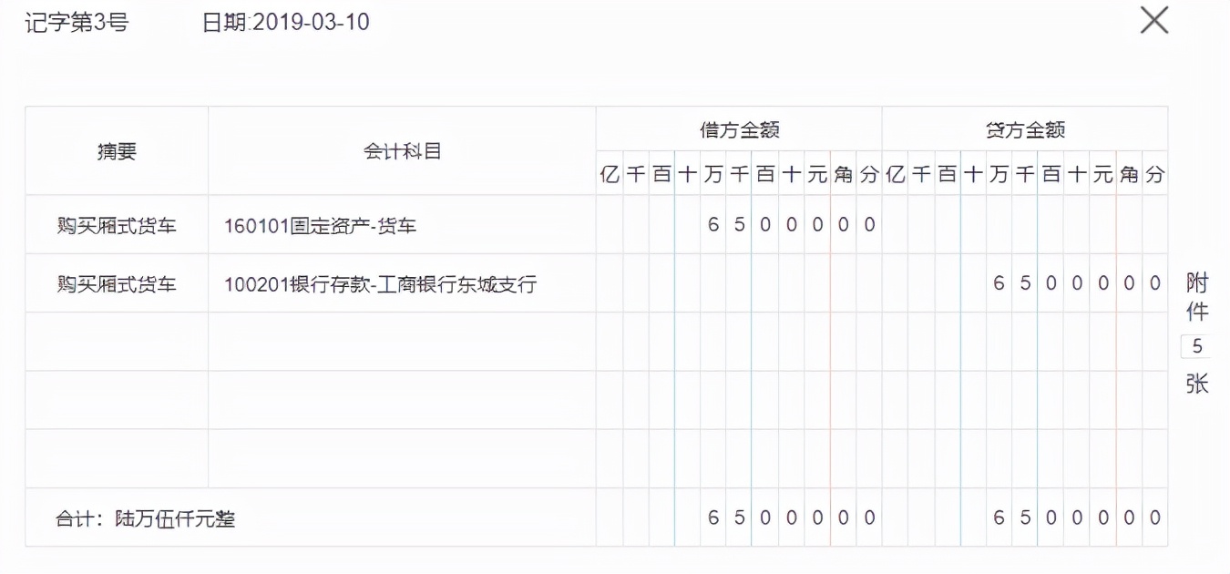 建筑会计核算难搞？50笔真账处理+成本费用分析表，学会轻松上岗