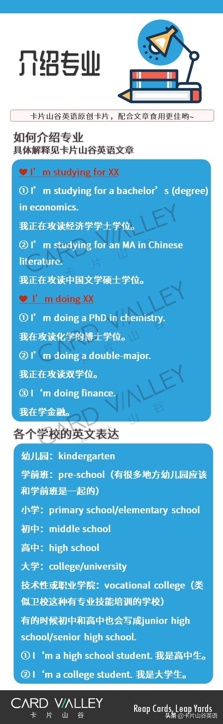 英语聊“专业”，别只会说“my major”，用“do”轻松搞定