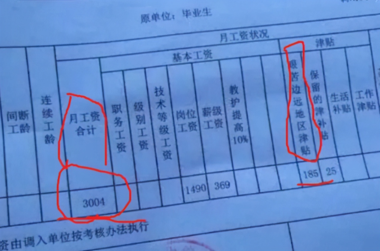 公务员工资曝光，一个月工资3004元，让很多公考人打了“退堂鼓”