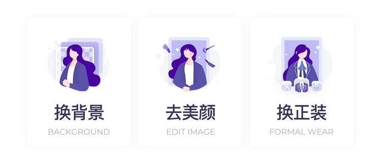 常用证件照尺寸是什么样的