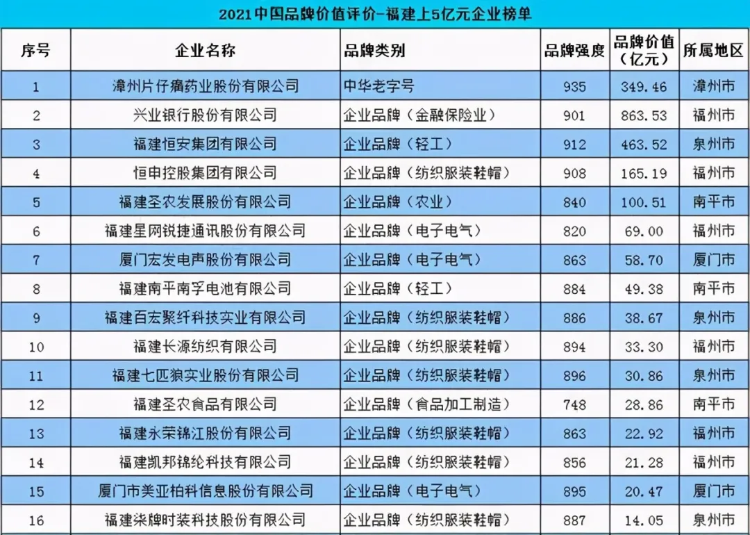 你也配吃片仔癀？