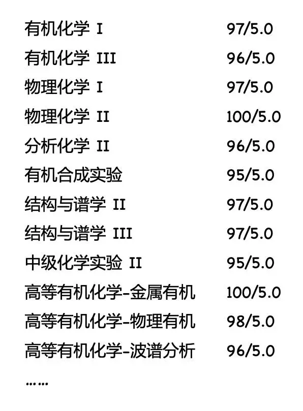 竺奖、十佳双料得主！他用对化学的热忱书写不凡人生