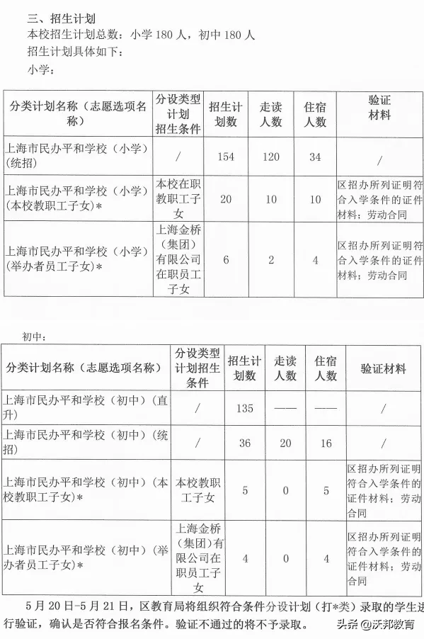 上海市平和双语学校丨师资强者得天下