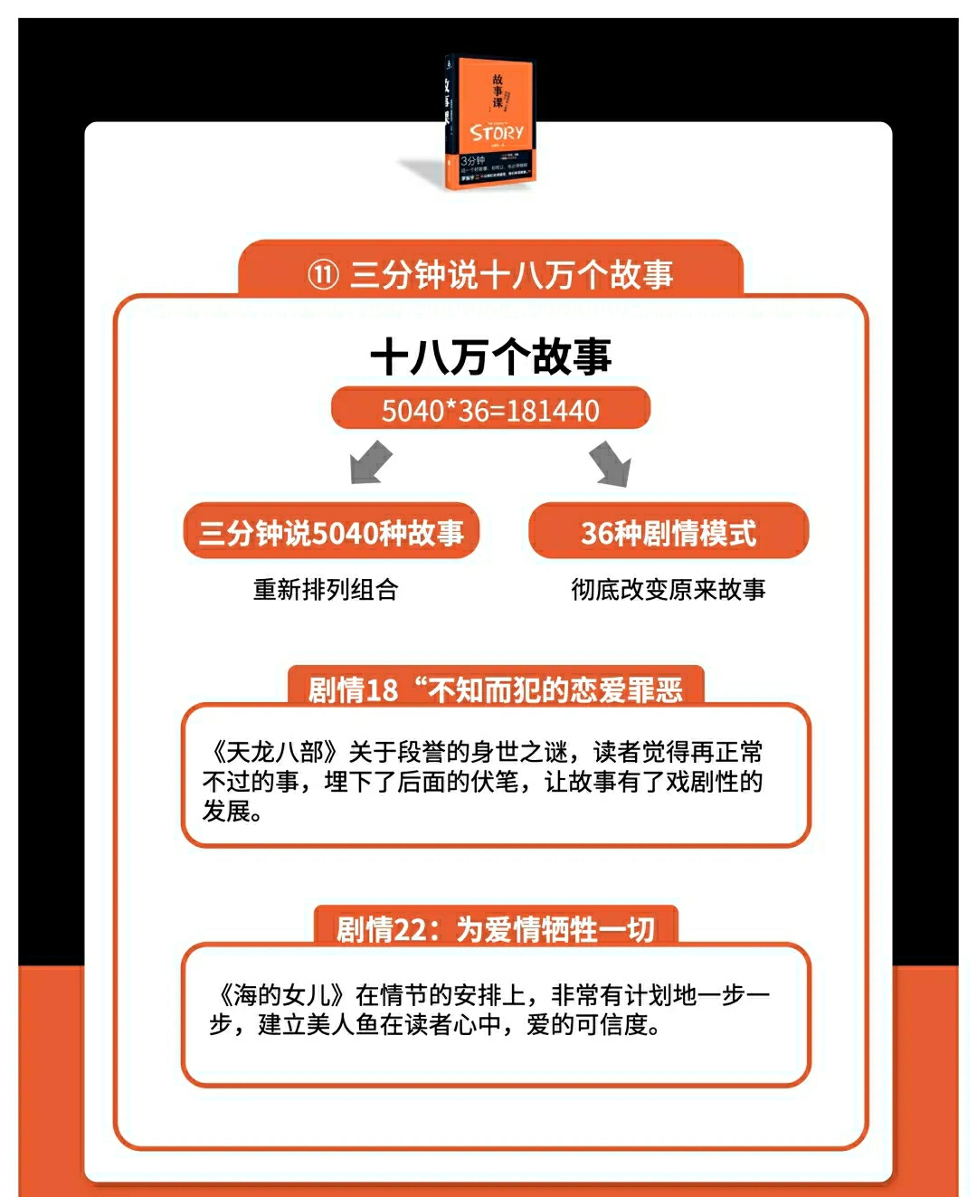 「3分钟快速收服人心」的秘密