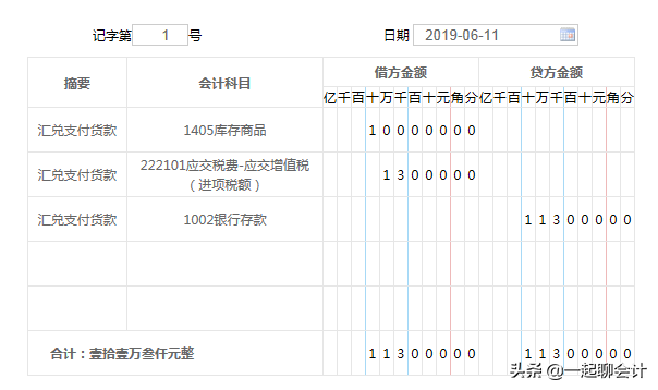 小白学会计：记住这22类会计分录，轻松处理各行各业账务