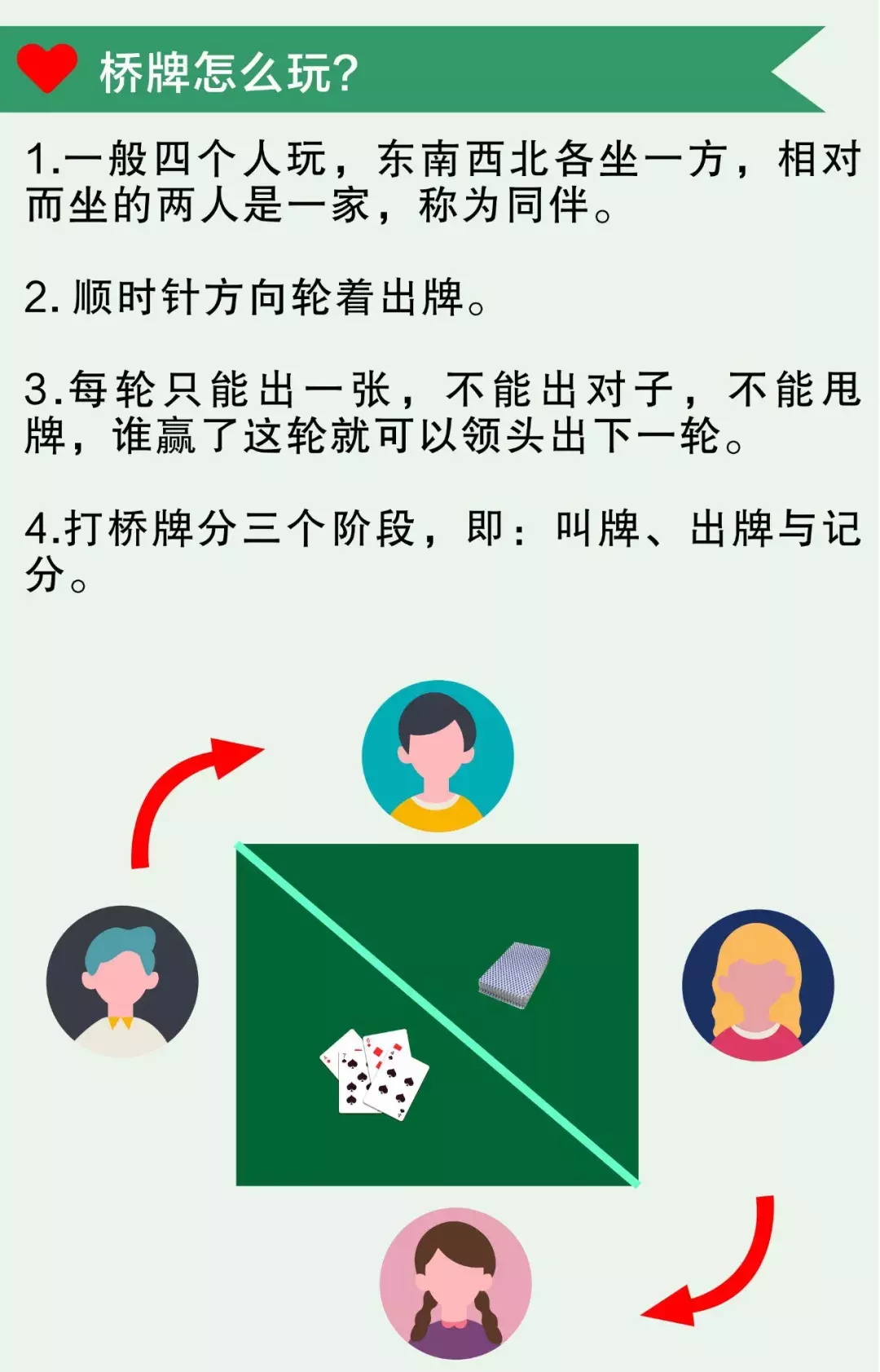 武汉世界杯几点开始(刚刚，又一场世界级盛会在武汉开幕，全球最顶尖的1500名高手都来了)