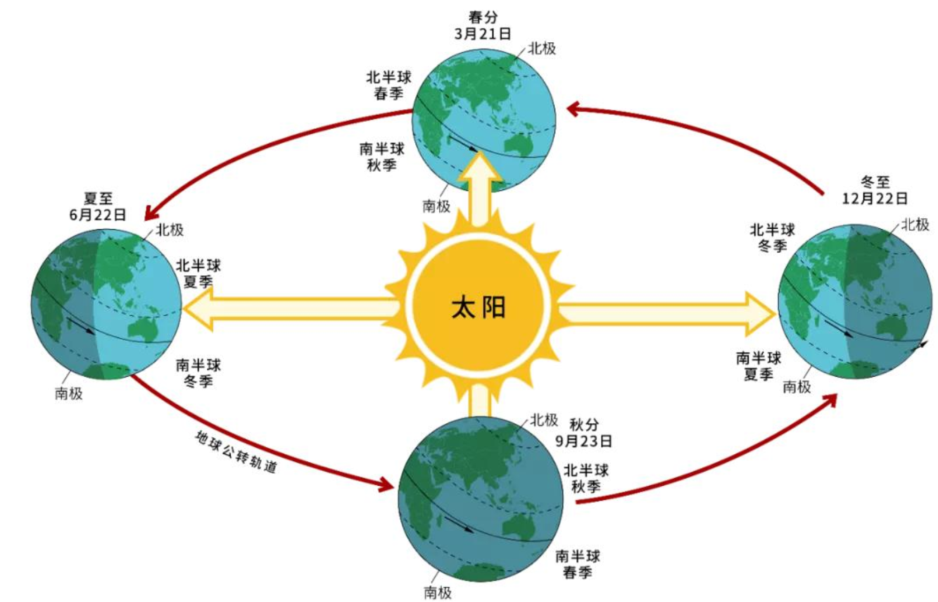 桃花是什么季節(jié)開的,桃花是什么季節(jié)開的花
