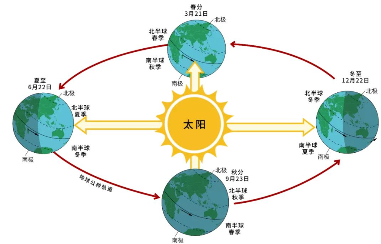 桃花是什么季节开的,桃花是什么季节开的花