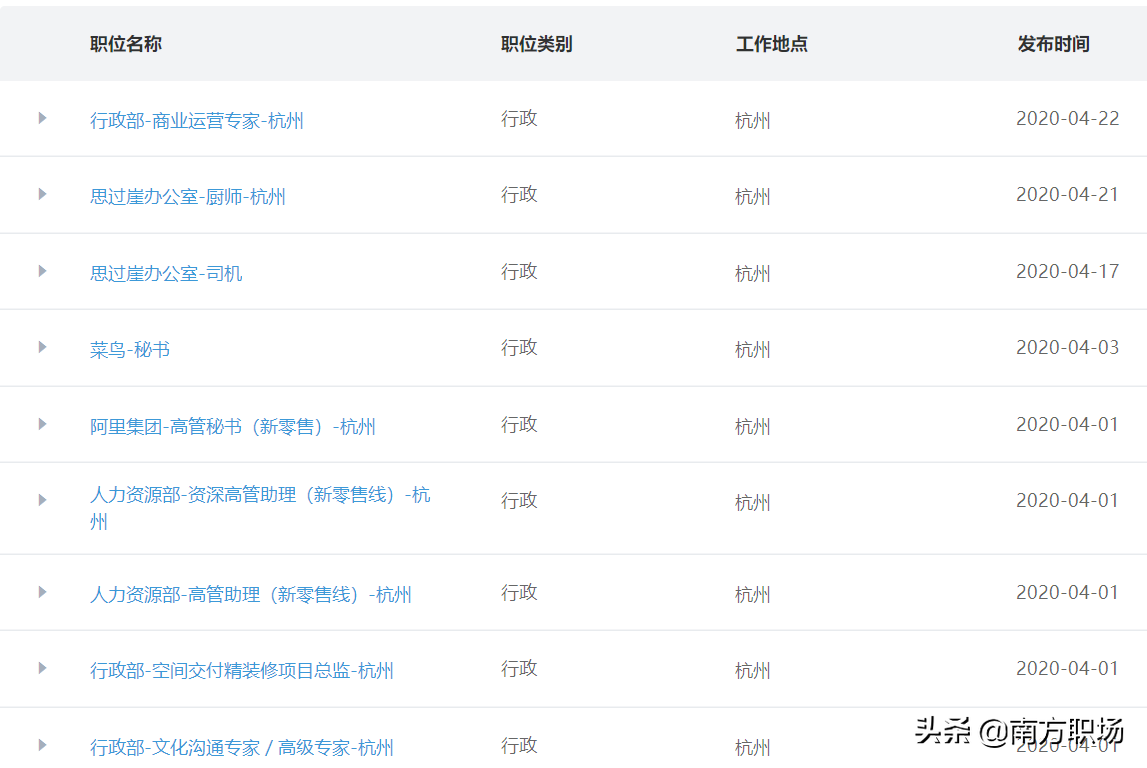 阿里巴巴招聘信息（阿里巴巴最新招聘岗位）