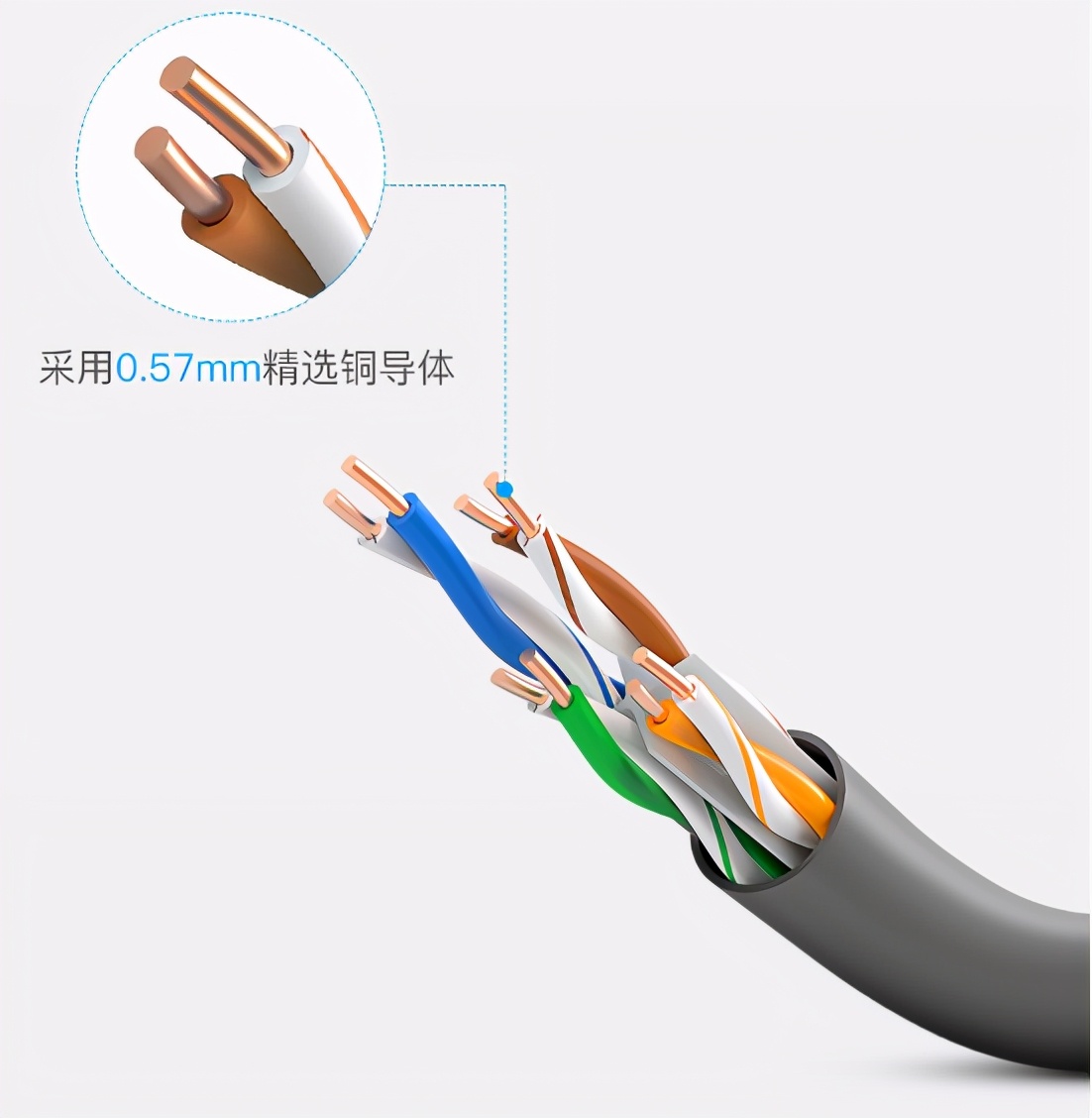 家庭装修５类网线别再用了，网络时代尝试６类网线，防干扰网速快