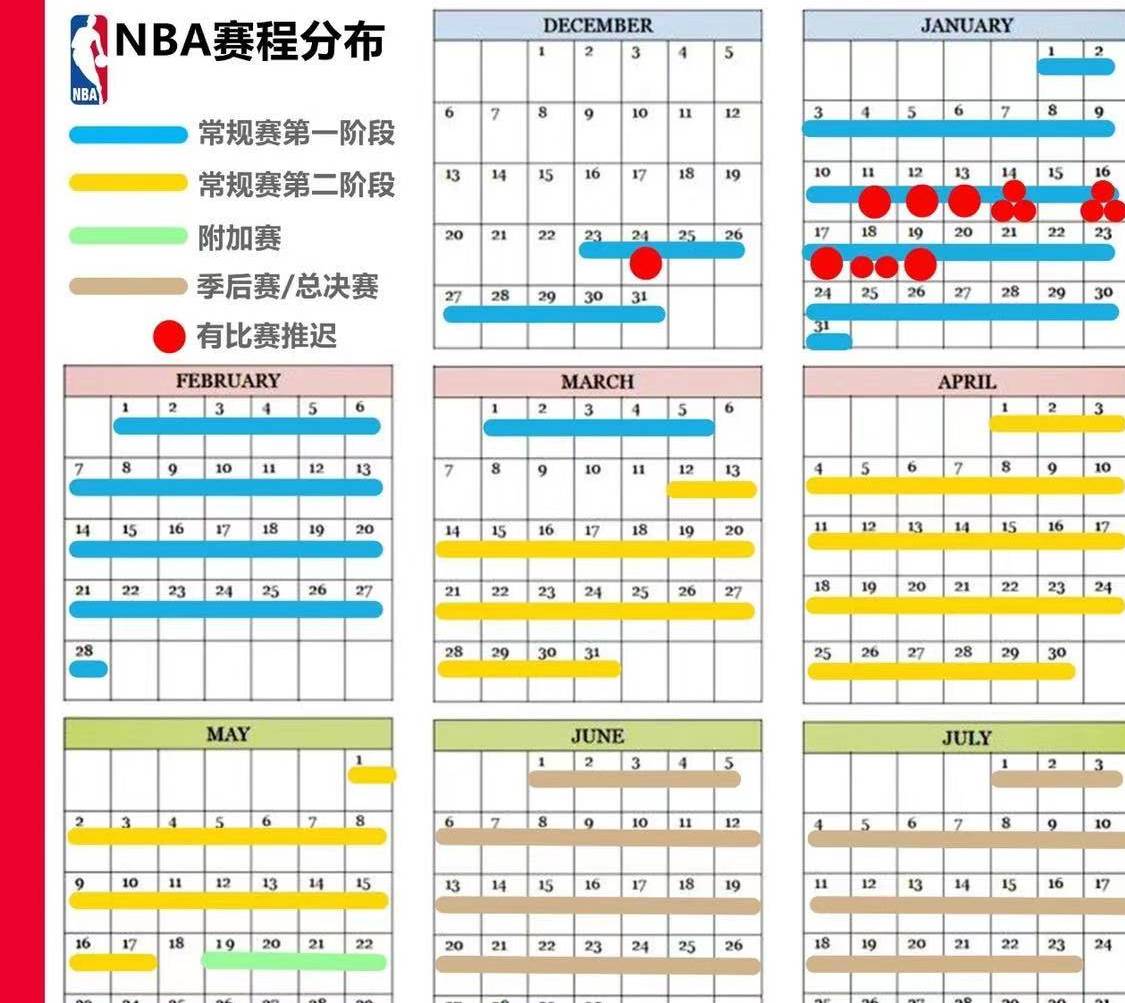 今天nba为什么推迟比赛(NBA又要停了！苏群老师爆料NBA情况严峻，14场已经被推迟)