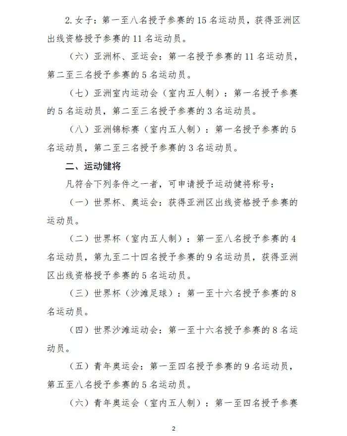 足球教练员证书等级(踢球的孩子，参加这些足球比赛可申请国家一级、二级运动员证书)