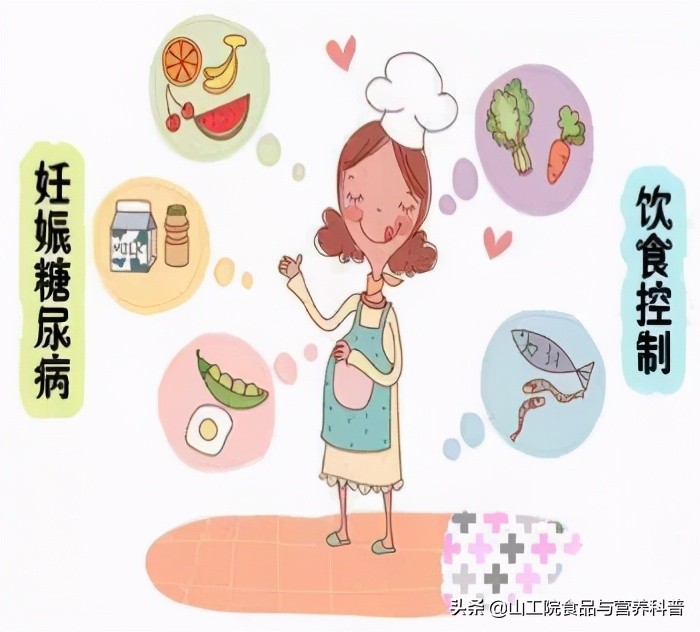 2021年全民营养周科普系列之孕期的饮食—妊娠期糖尿病及预防
