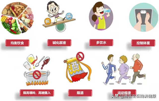 近一半高血压患者也有高尿酸，这两者有什么关系？治疗有何区别？