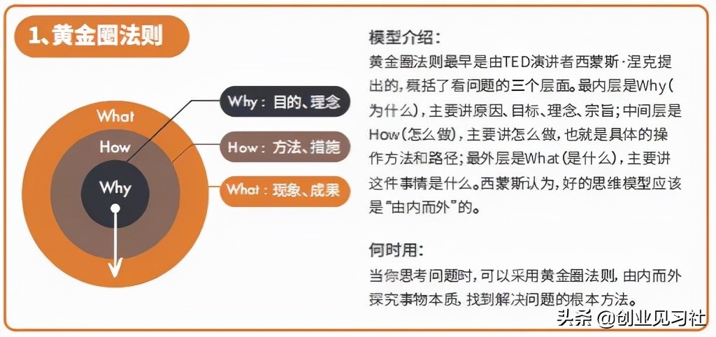 创业是件降低风险的事情，整理了40种能力提升的方法