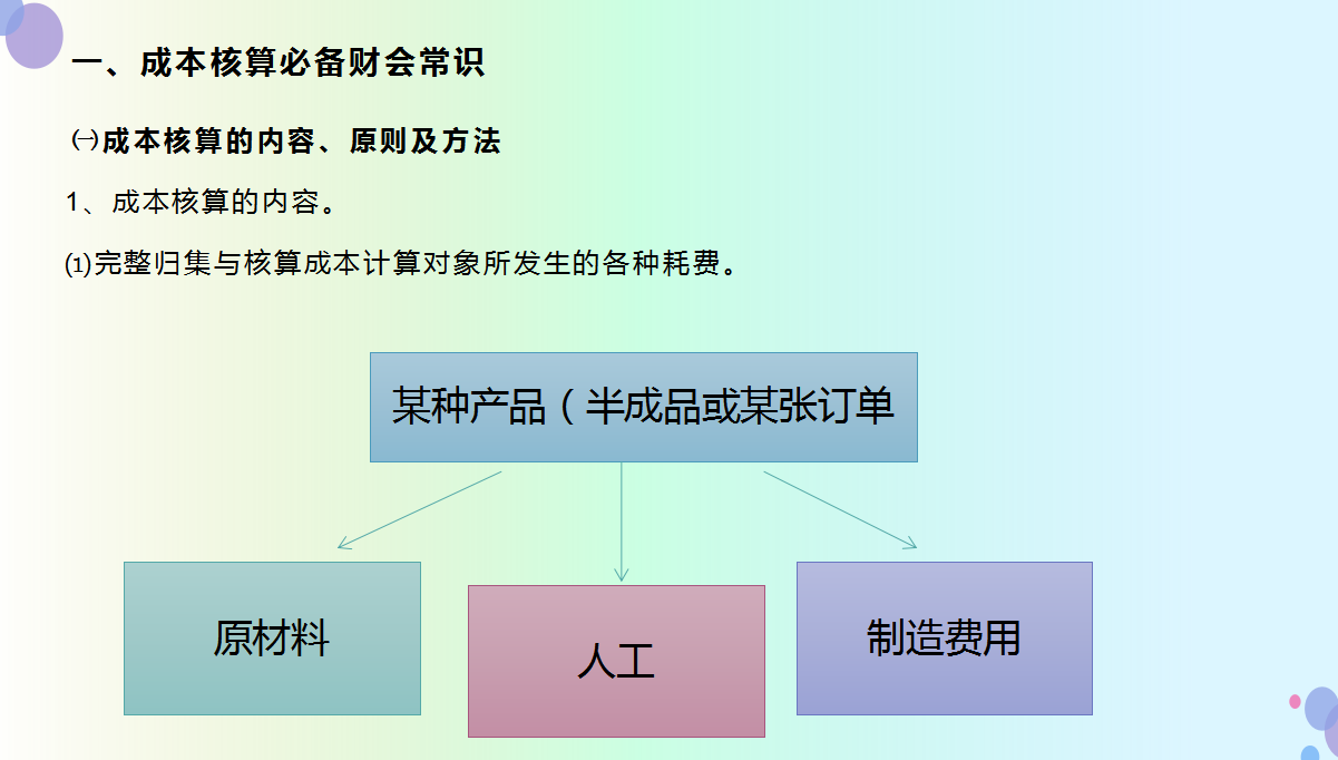 身为会计不会成本核算可不行！老会计教你快速学会成本核算