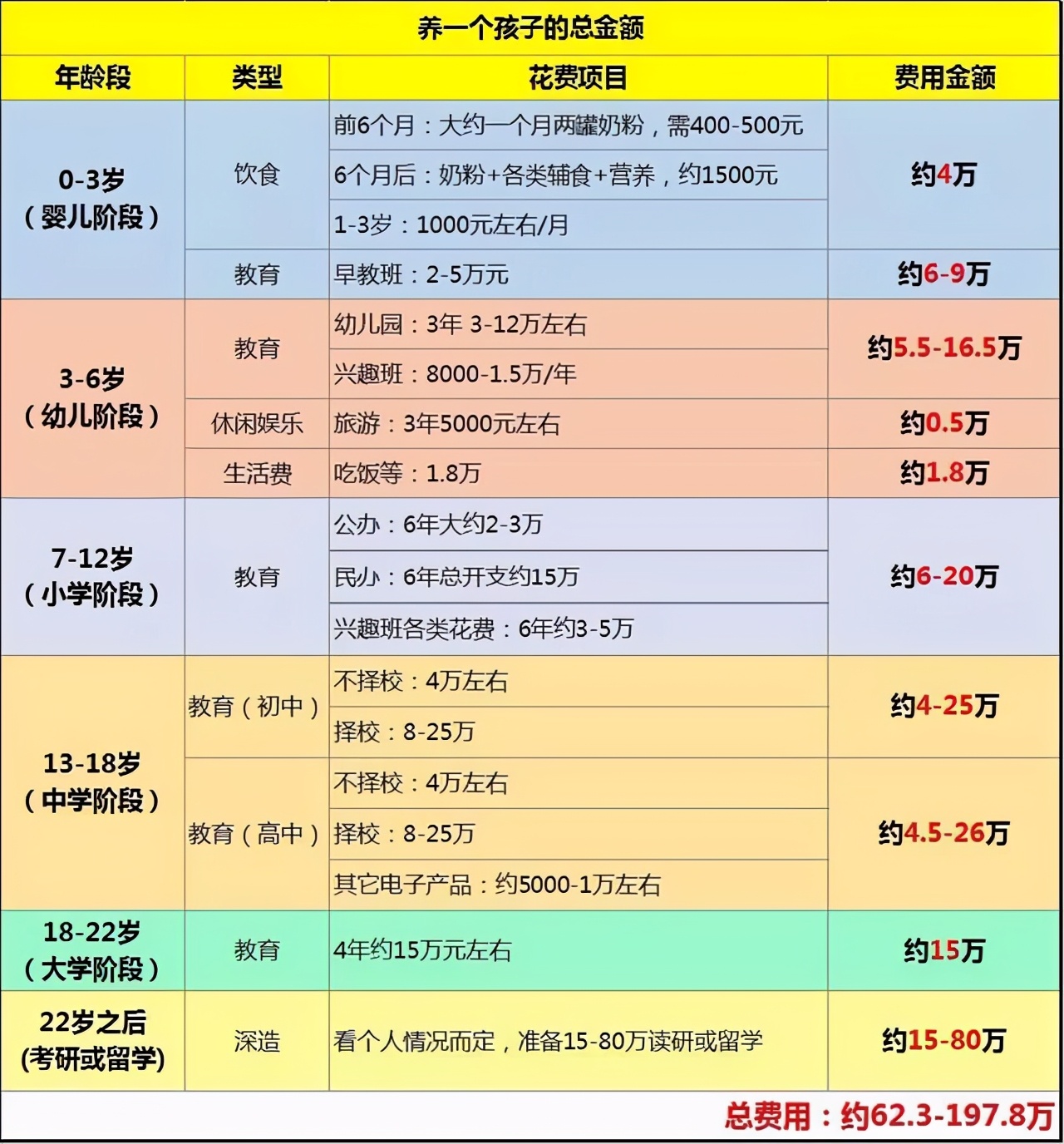 三育大学（三育一体化）