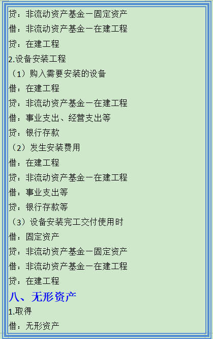 收藏版！事业单位会计分录，附96笔业务的会计核算案例解析