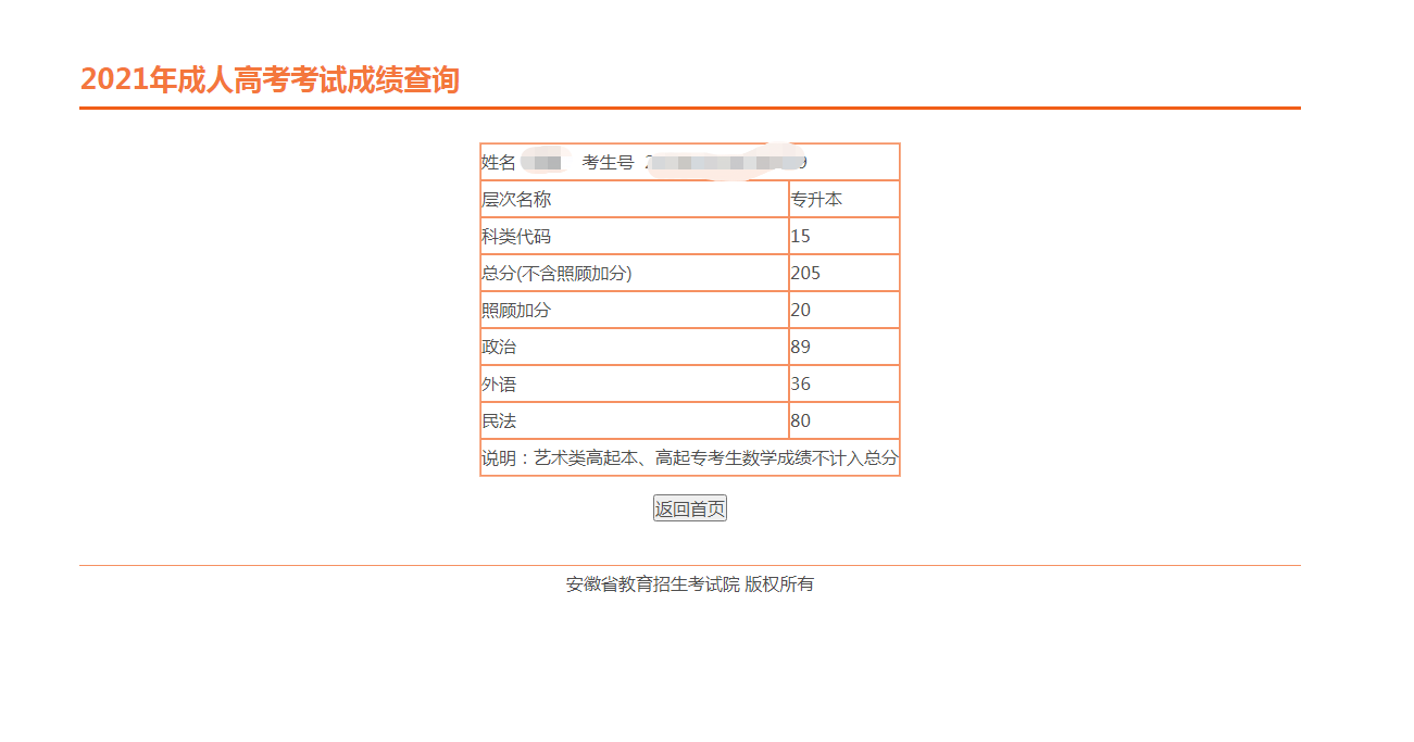 2021年安徽省成人高考成绩查询时间已开通！附查询方式