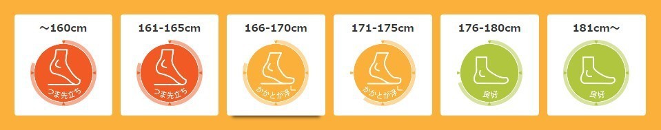 人气街头霸王摩托车车款前五名
