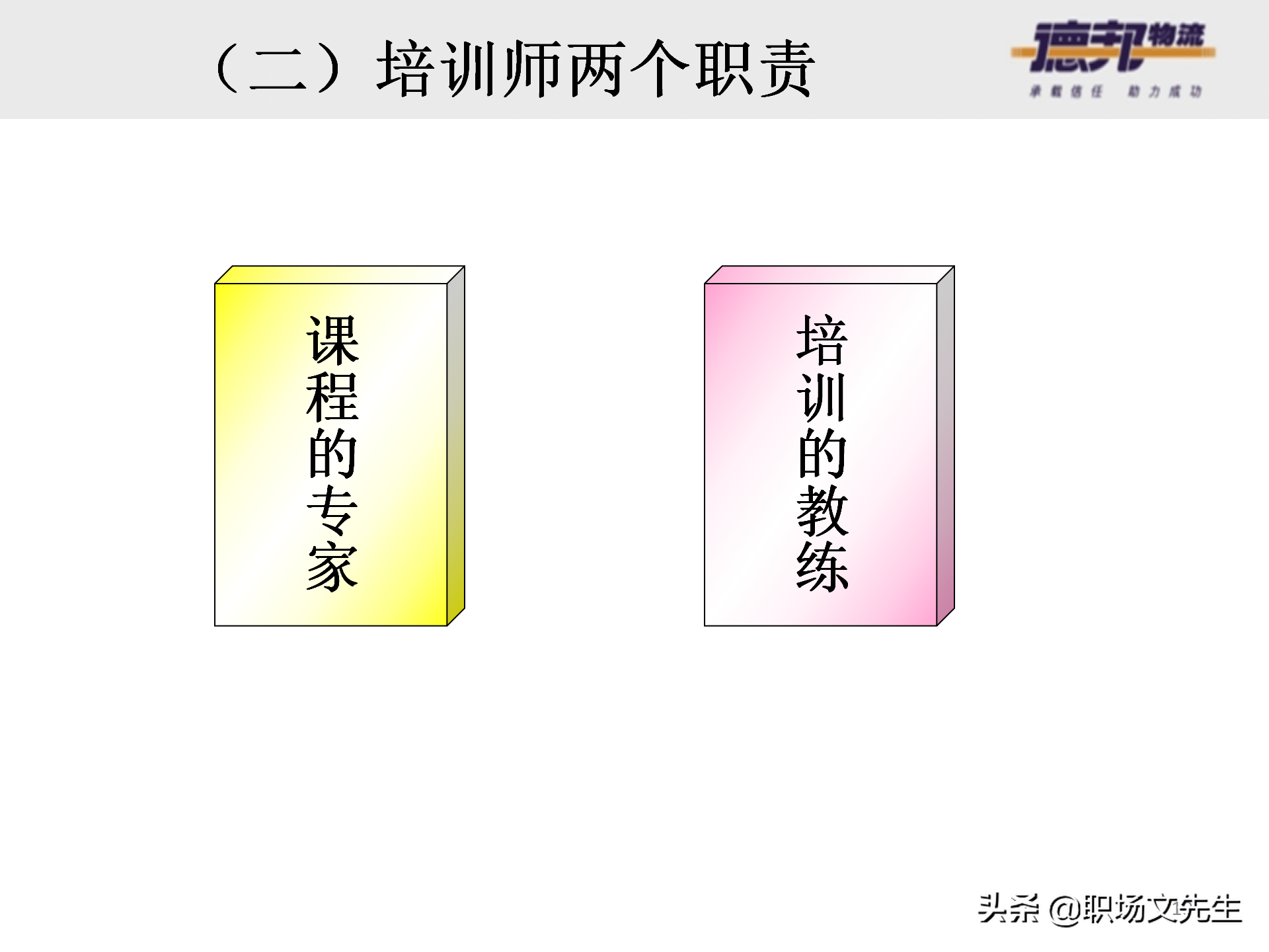 灵活运用培训师控场技巧，138页德邦公司TTT培训师课程，能力进阶