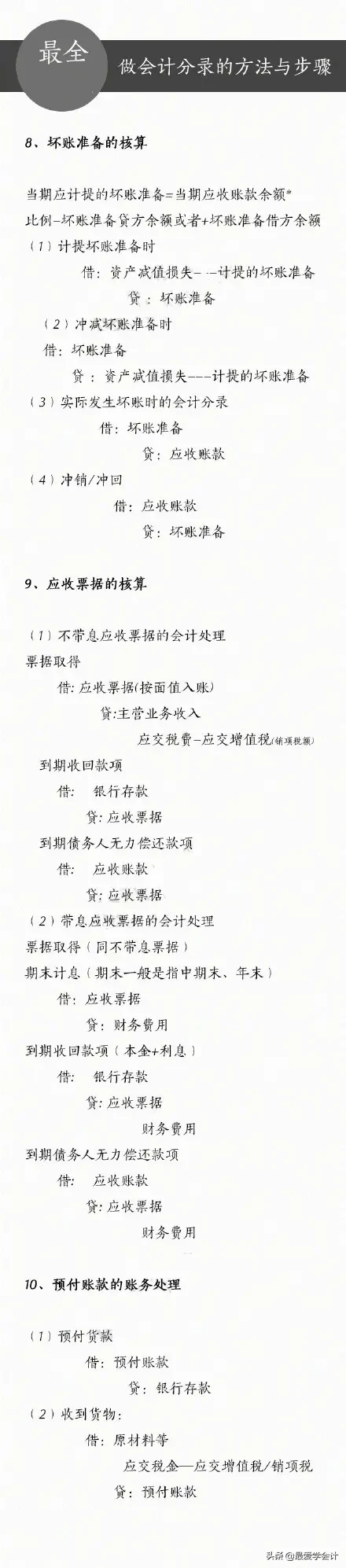 掌握做会计分录好的方法和步骤，再也不用死记硬背！新手会计收