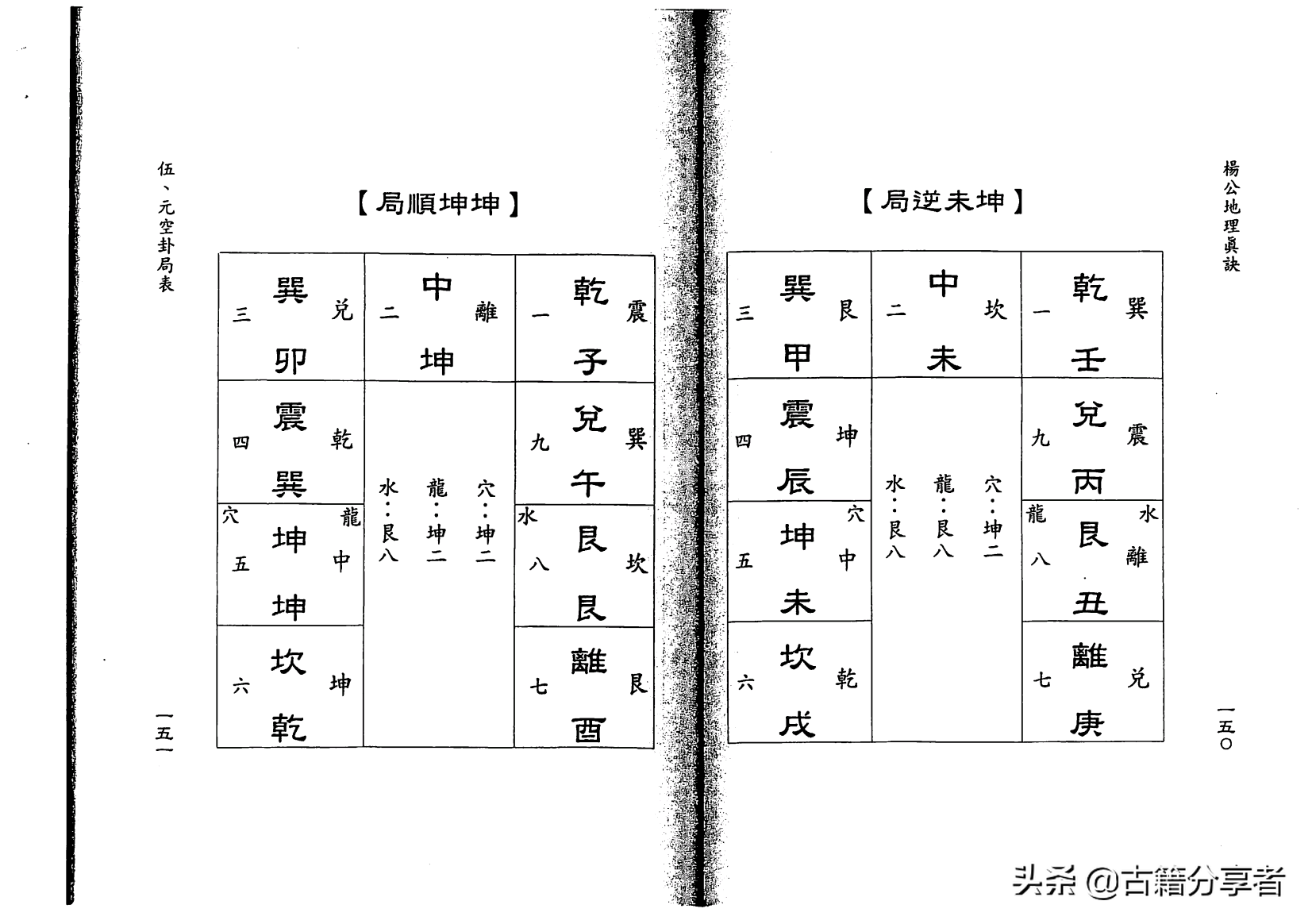 风水地理书《杨公地理真诀》2部份