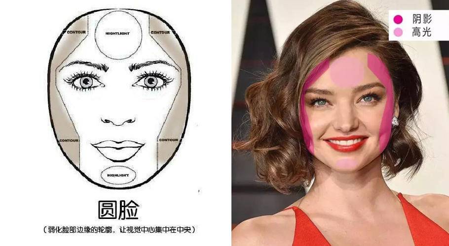 打造深邃颜，用对高光三步走