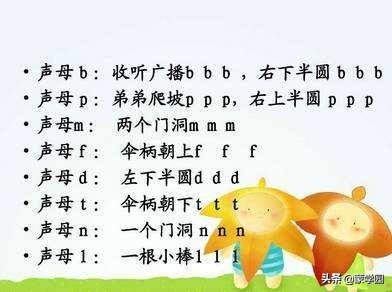 有趣的声母和韵母儿歌，帮孩子巧分辨，快记忆，家长们收藏好！
