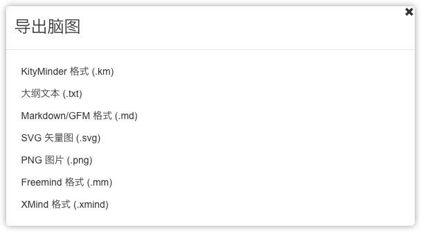 7个免费的思维导图+流程图制作工具，无需开通WPS稻壳会员
