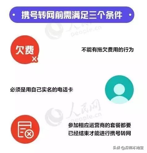 明天起，深圳将有这些新变化！跟你我都有关