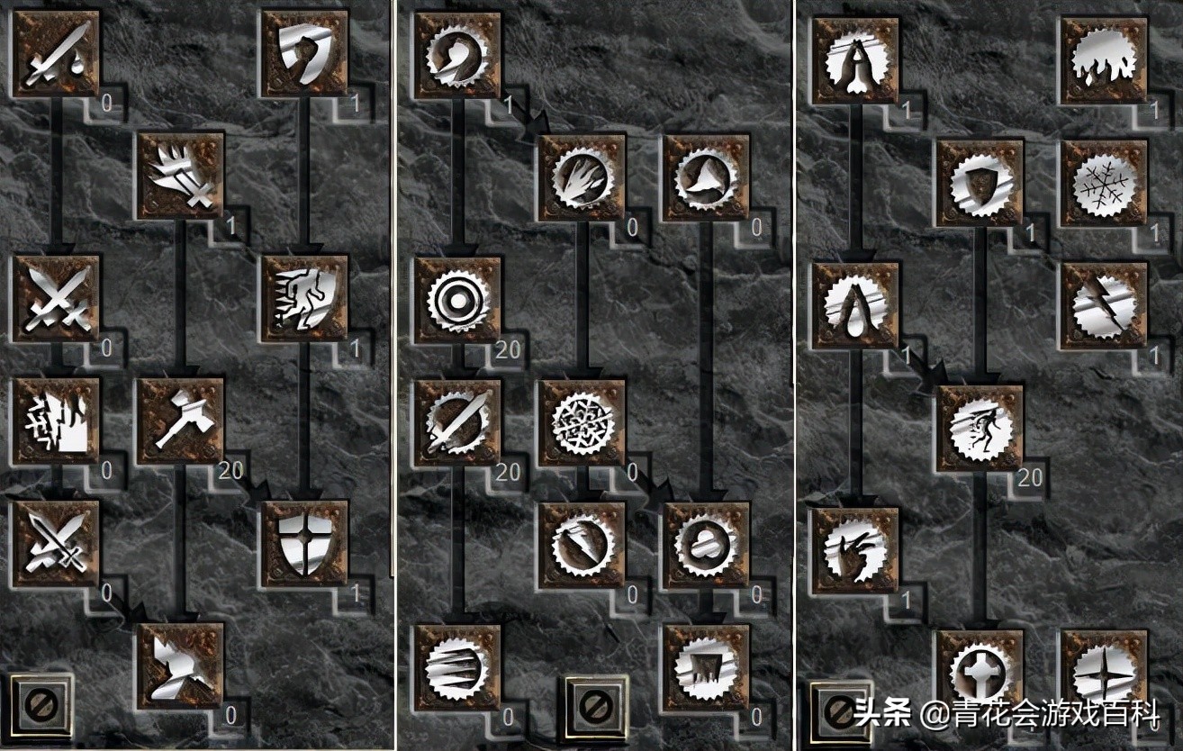 《暗黑破坏神2》：飞锤流圣骑士简易指南