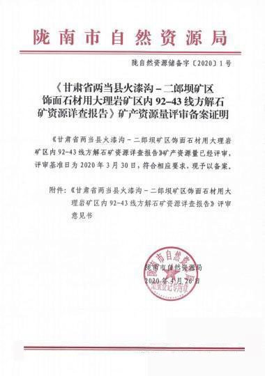 盘点 | 近期发现的矿藏及项目
