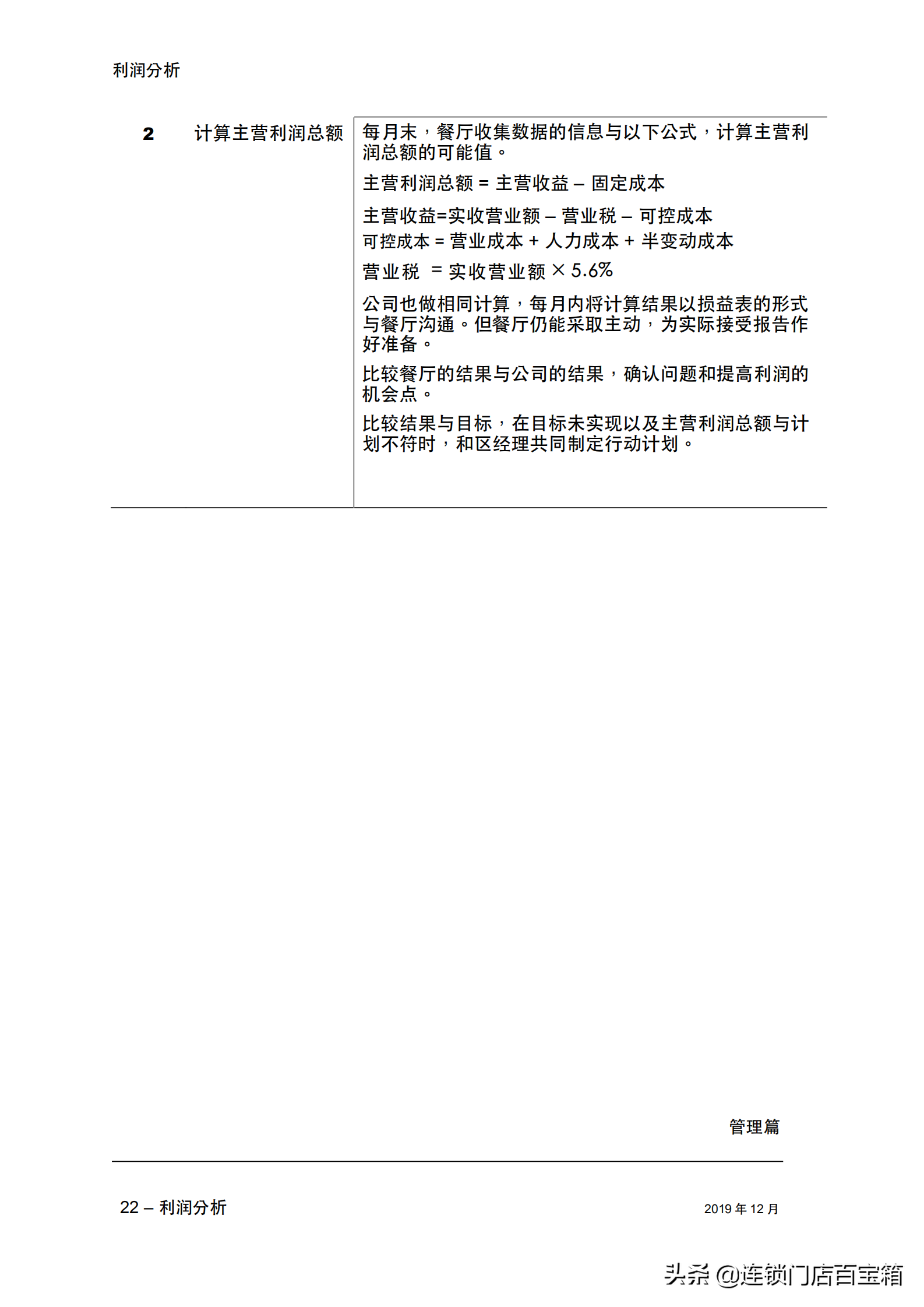 餐饮老板快收藏：一本手册让你的餐厅经理学会利润分析