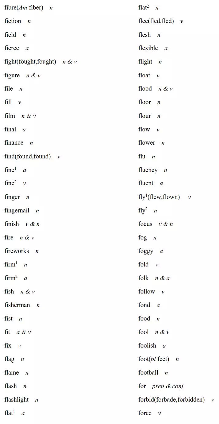 2020高考英语考试大纲正式发布！内附最新词汇表