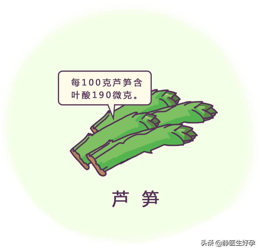 强力推荐这10种堪称“天然叶酸片”的食物