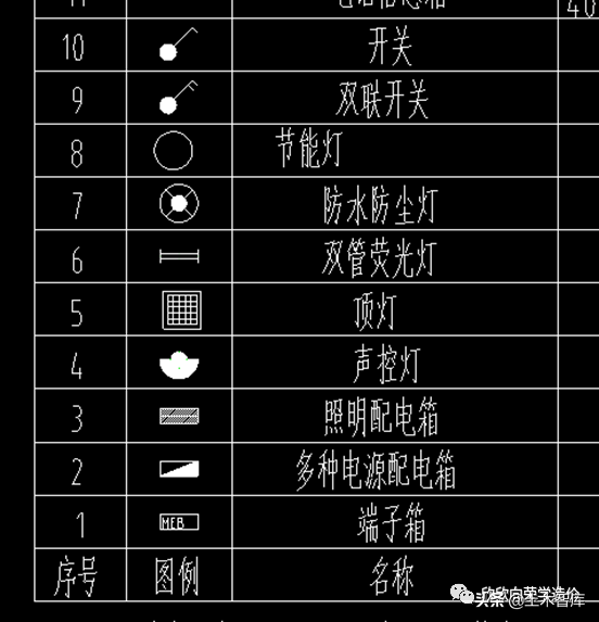 教你如何读懂照明系统图